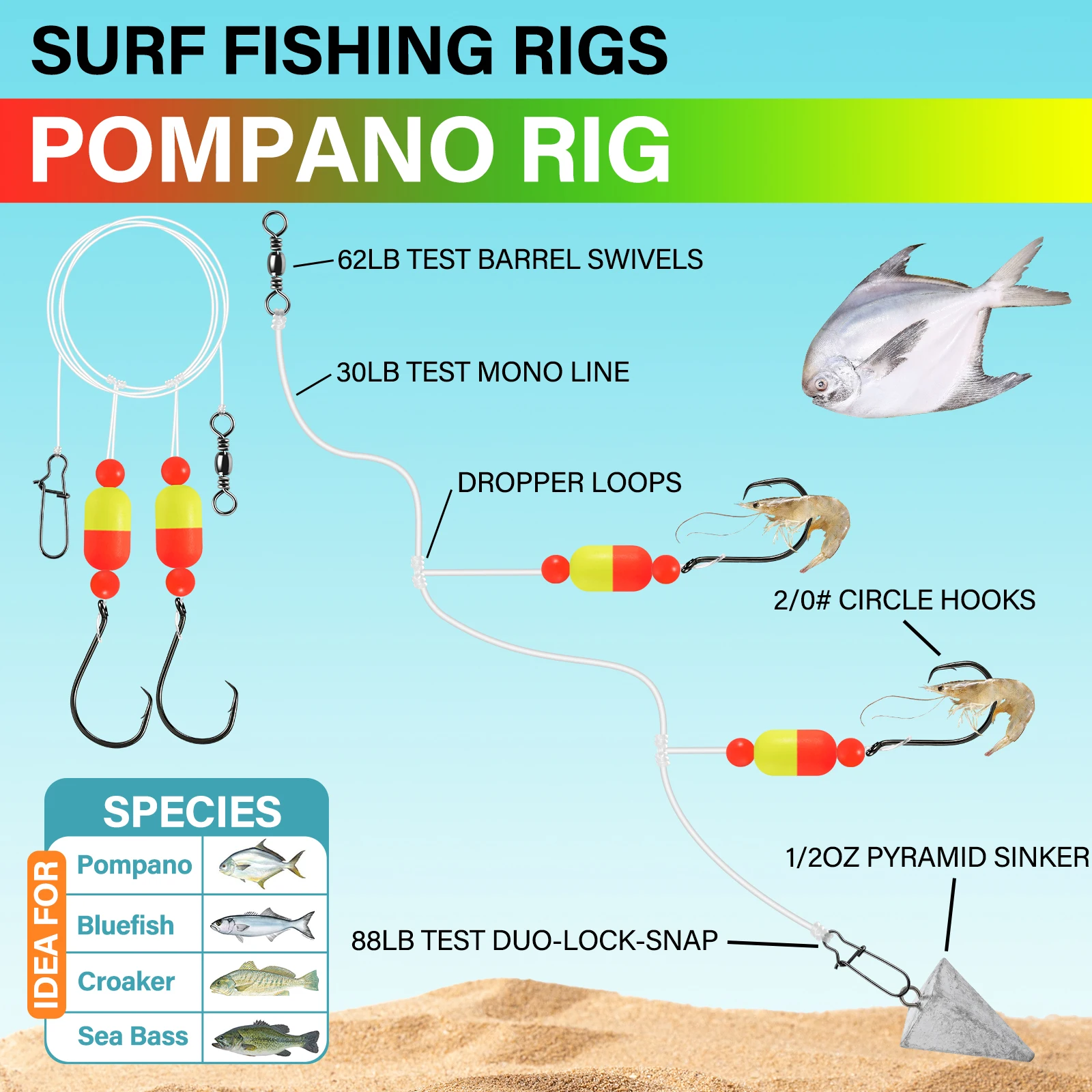 Bucle cuentagotas y sistema anti-enredos del Pompano Rig