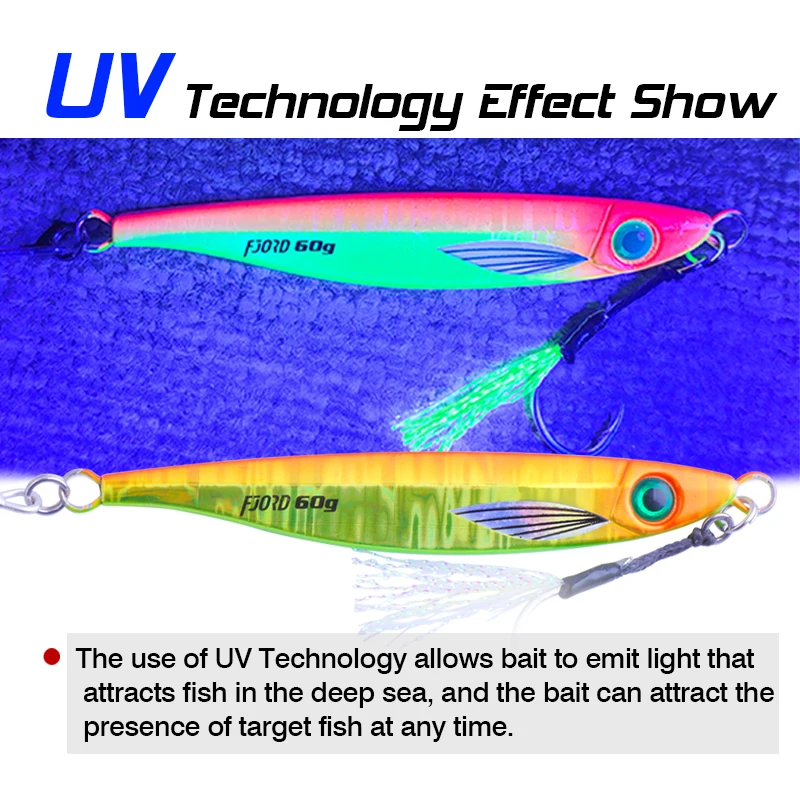 FJORD 40g 60g 80g plantilla de Metal revestimiento UV brillo sardina deslizador Jigging Shore Casting señuelo de pesca de mar cebo de pesca falso señuelo que se hunde - imagen 5