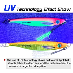 FJORD Jig Metálico UV Sardina – Señuelo jigging marino 40–80 g