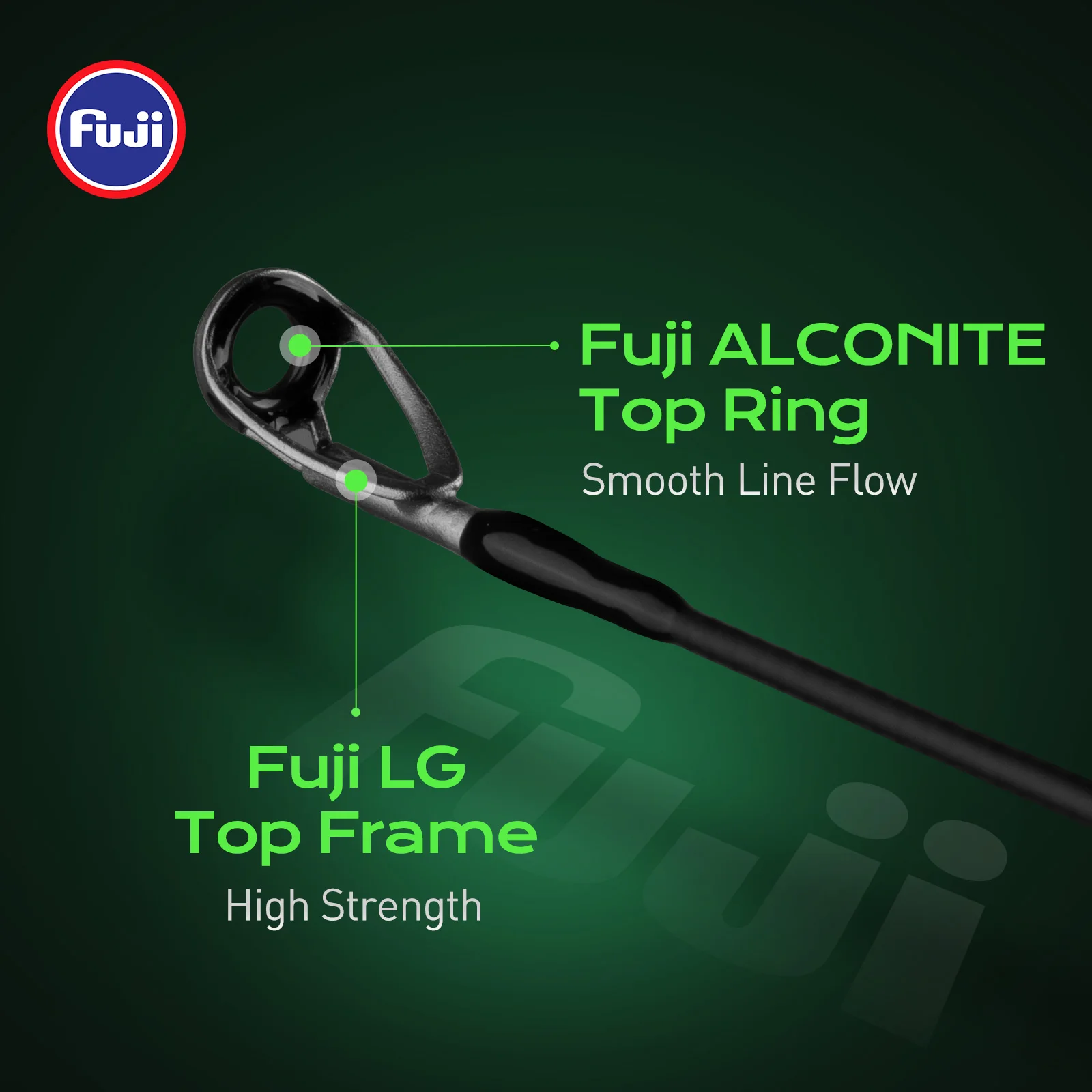 HANDING Cañas de pescar ultraligeras de 58g, caña de pescar BFS SKULL WOLF 30 + 24T TORAY, anillo superior Fuji de fibra de carbono, peso de señuelo de 0,8-3g - imagen 4