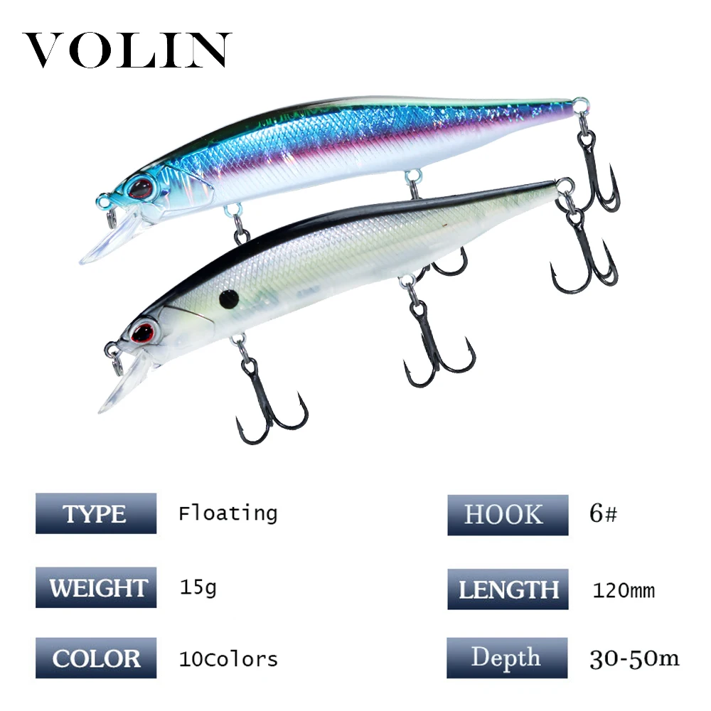 Volin-señuelo de pesca de pececillos flotante, cebo duro Artificial de alta calidad, Wobbler, 1 unidad, 120mm, 15g - imagen 3