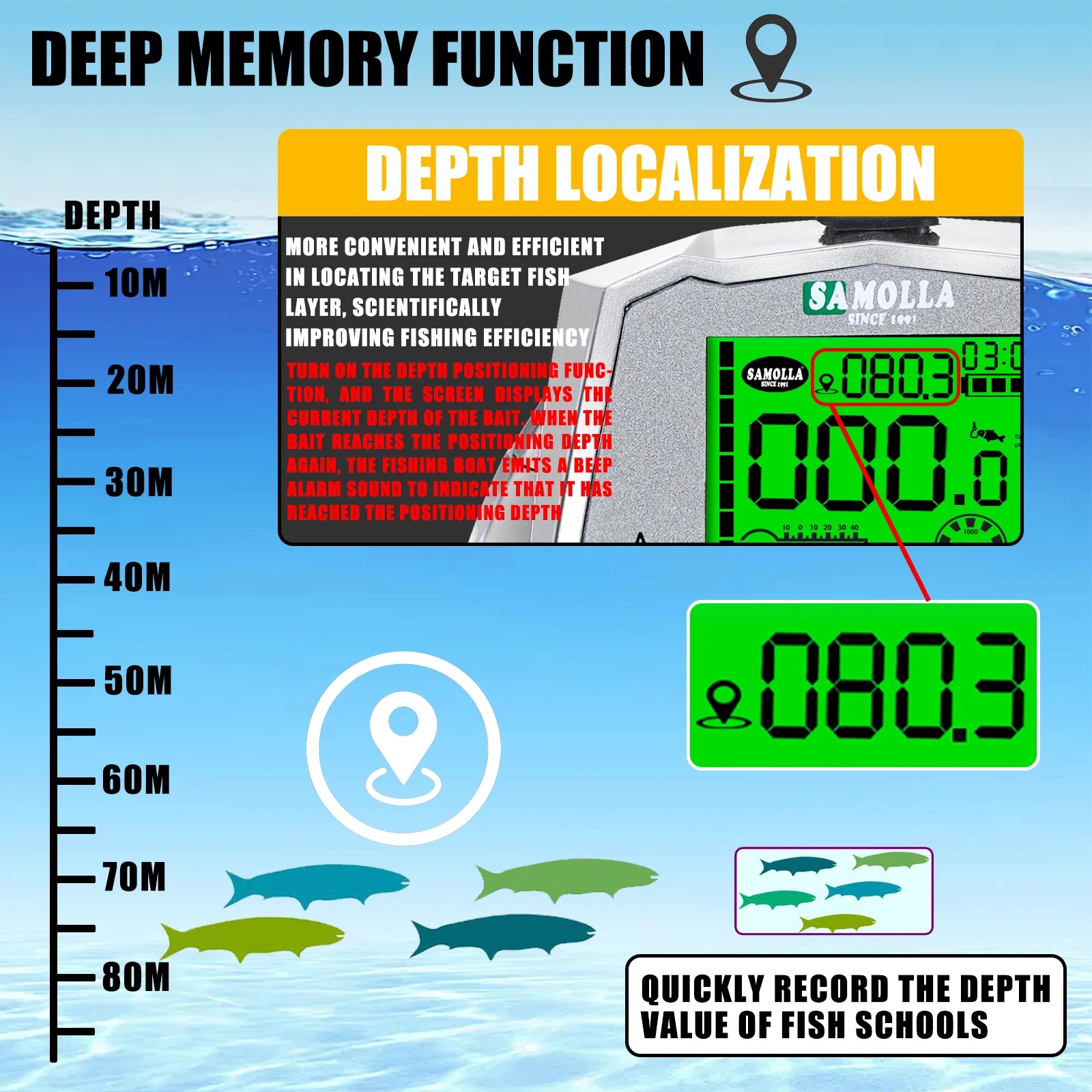 SAMOLLA, nuevo carrete de pesca electrónico de cuerpo ancho, carga Usb, pantalla grande, temperatura/presión de aire, carrete de Baitcasting - imagen 5
