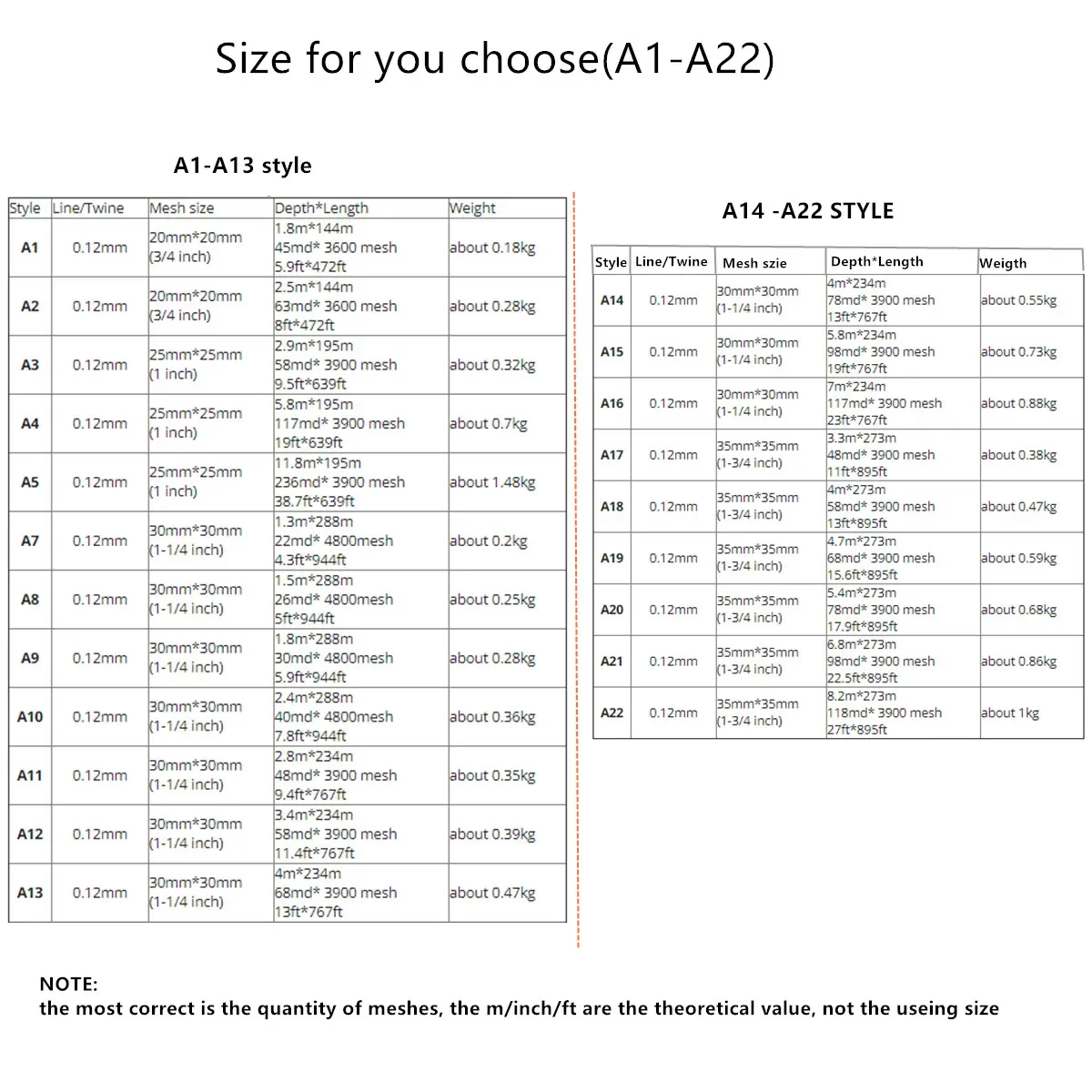 POUI COME DREAM-red de pesca de monofilamento de nailon, línea de alta resistencia, 0,12mm, tamaño de malla de 20mm-35mm - imagen 5