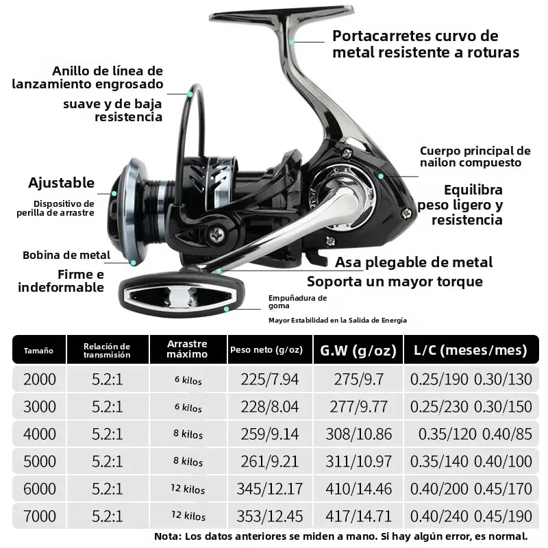 Carrete giratorio Huidiao – Todo metal con arrastre 12 kg - imagen 3