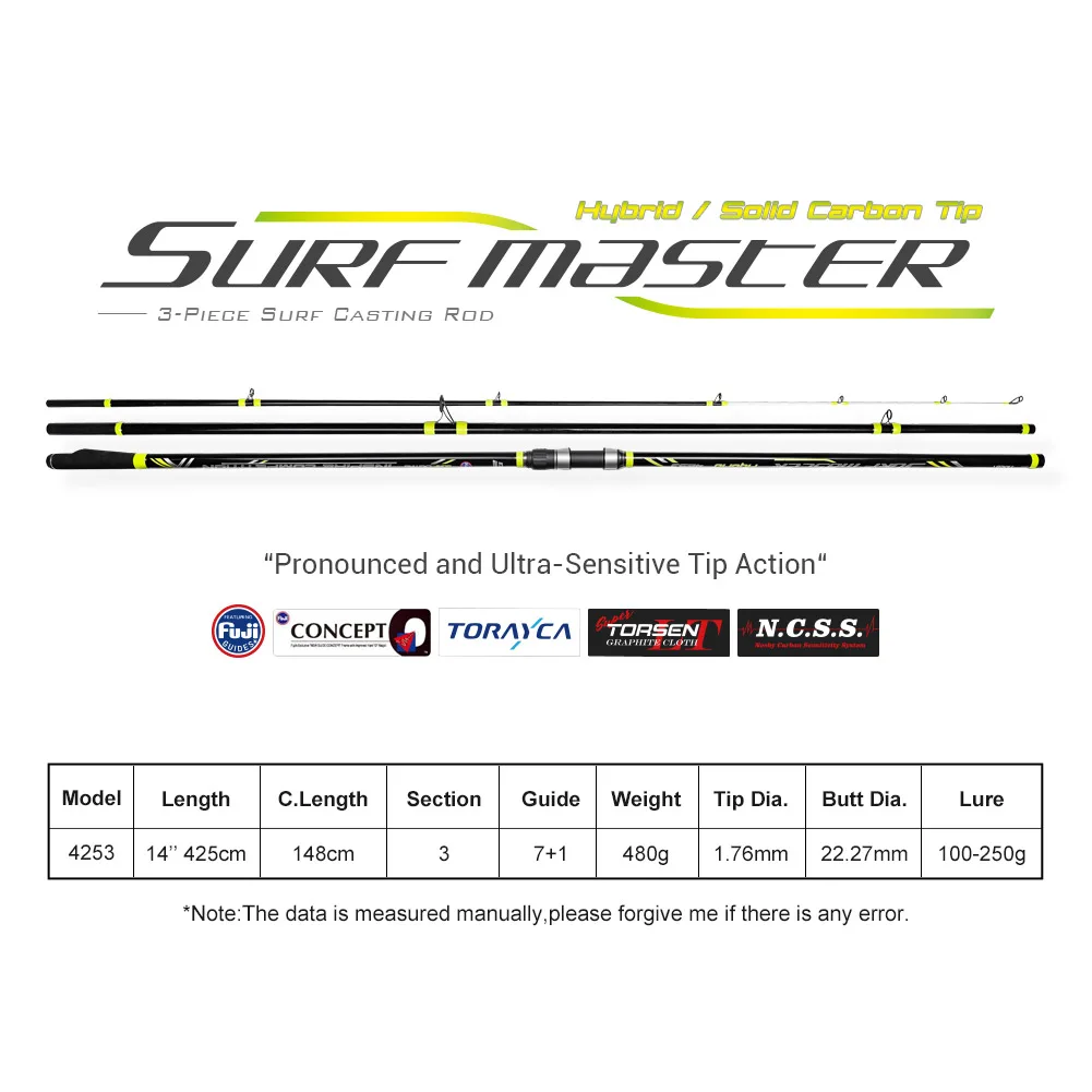 NOEBY-caña de pescar de fundición para Surf, 4,25 m, 3 secciones, punta de carbono sólido, guía Fuji, asiento de carrete DPS, plomo, 100-250g, cañas de Surf de fundición larga - imagen 2