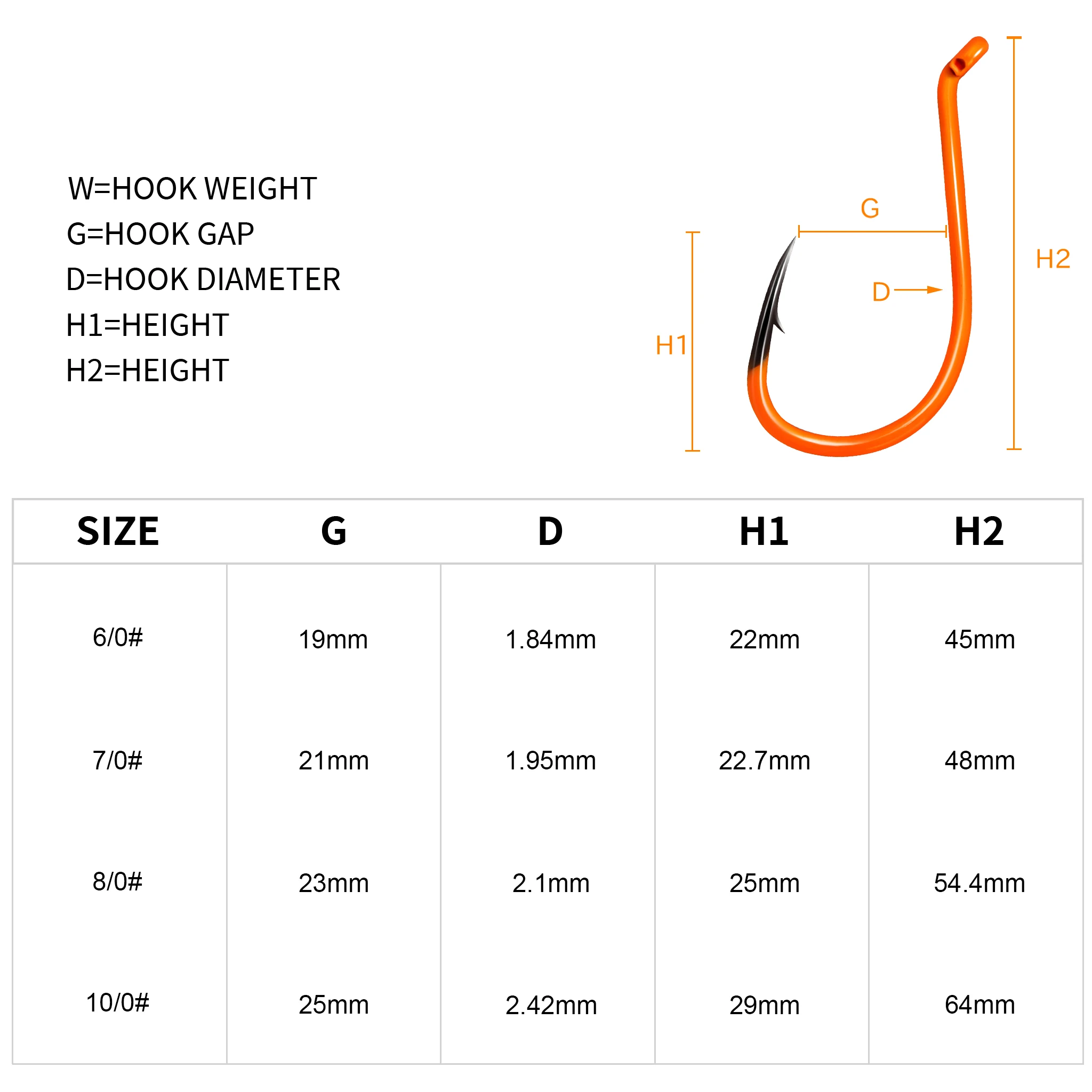 ZYZ 3 ~ 6 unids/lote ganchos de pulpo naranja 6/0 #   7/0 #   8/0 #   10/0 #   Anzuelos compensados afilados resistentes a la corrosión con revestimiento naranja fluorescente - imagen 4