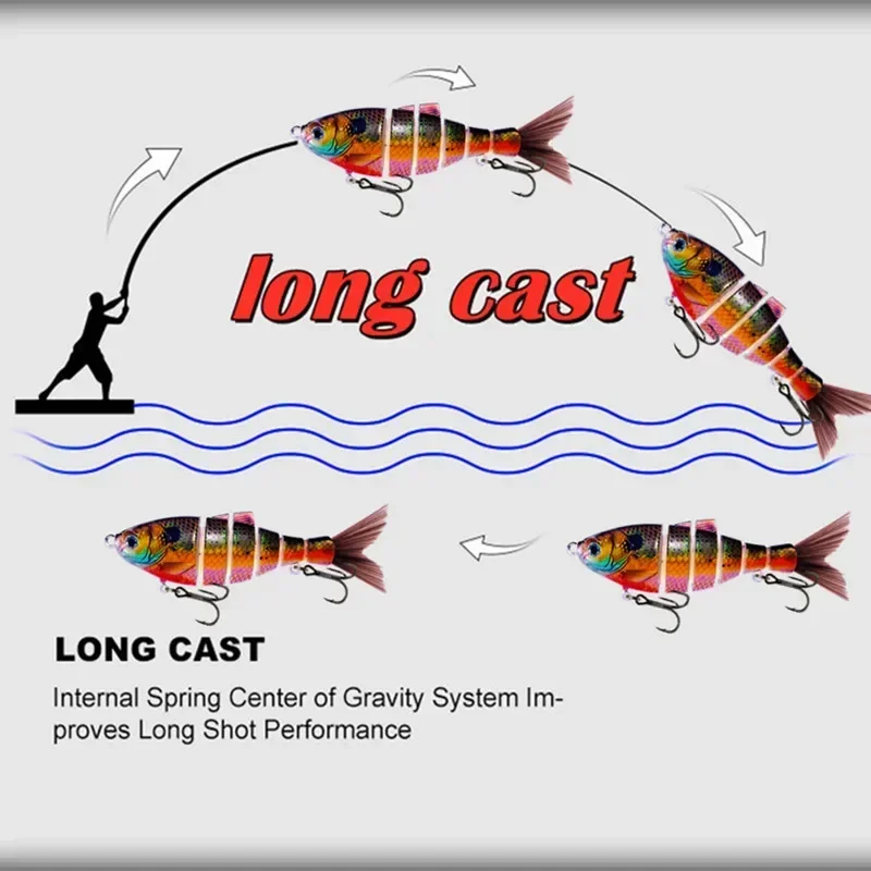 Cebo deslizante de gran tamaño, 14cm, 66g, realista, multiarticulado, Swimbait, Lucio Muskie, Walleye, lubina, pez, señuelo, cebo de pesca de mar - imagen 4