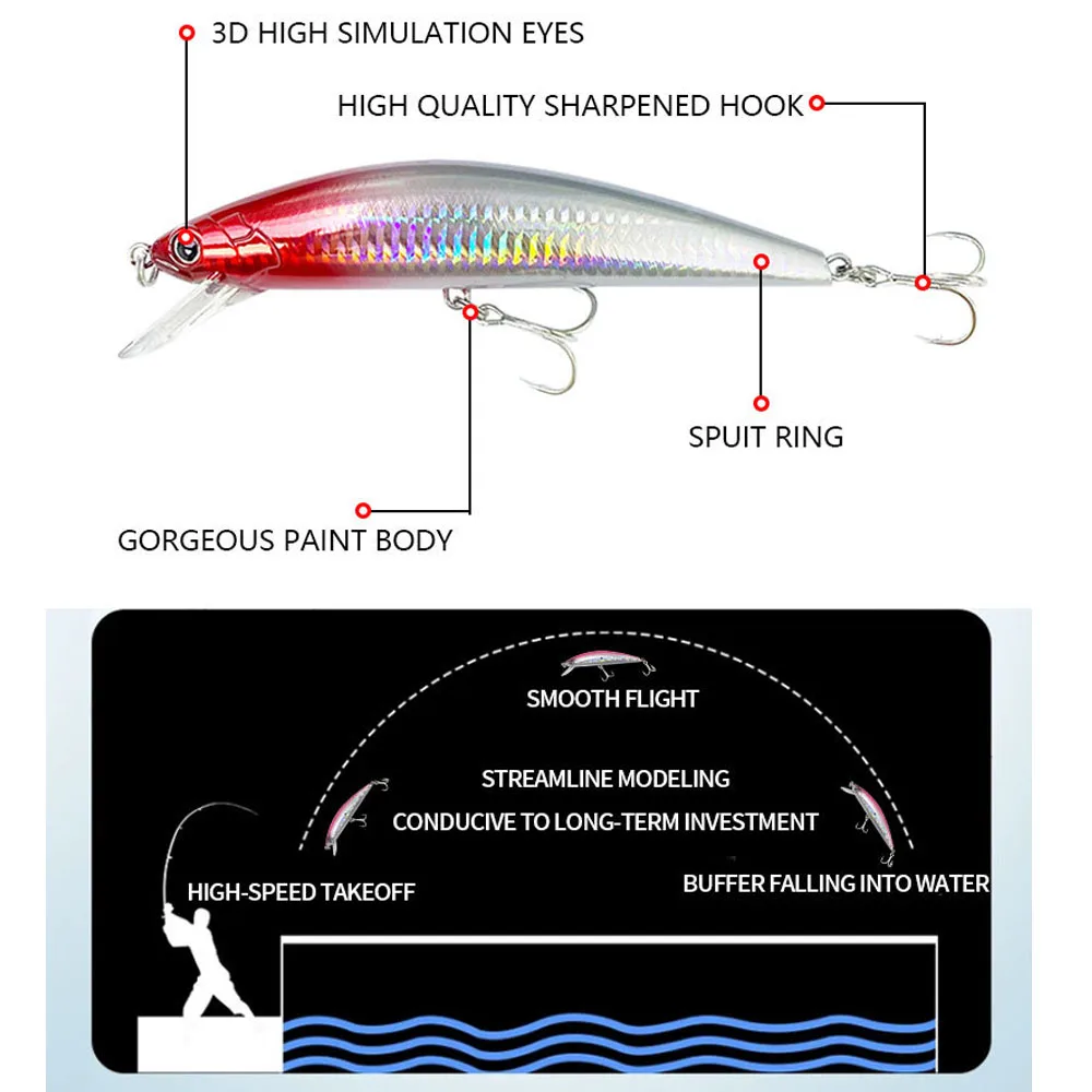 40g 67g gran curricán pesado hundimiento Minnow señuelo labio largo trucha de agua de mar cebo Artificial buceo Swimbait Pesca suministros de Pesca - imagen 3