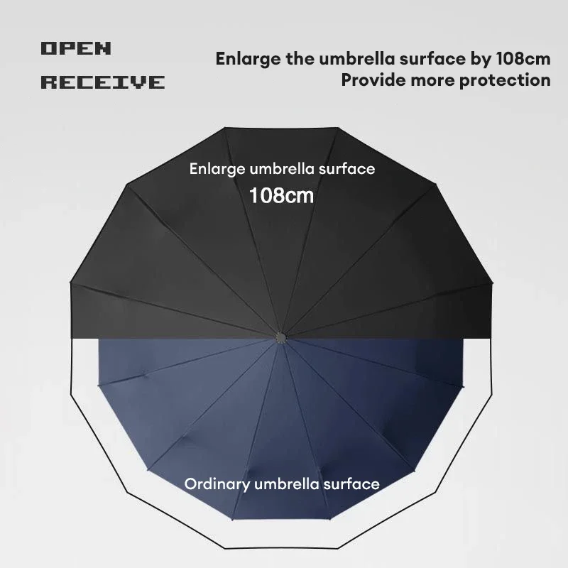 Goture-paraguas con apertura de un solo clic, protección contra la lluvia, paraguas automático plegable, 24 costillas, UV, resistente al viento, impermeable, herramienta para exteriores - imagen 3