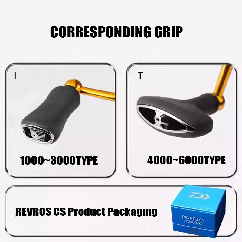 DAIWA REVROS CS 2024 nuevo carrete giratorio de nivel de entrada ligero Original largo fundido-ABS TWIST BUSTER lll ATD TYPE-L para pesca - imagen 4