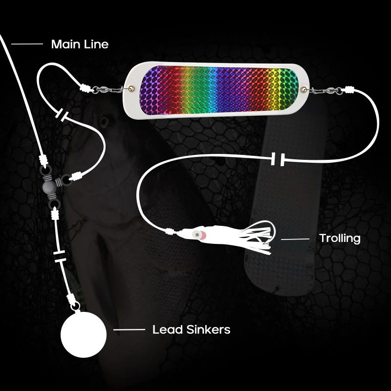 LETOYO 8in/21 cm Vissen Flasher Dubbelzijdig Stickers Trolling board Vissen tool Zeevissen Trolling flash board Zalm - imagen 4