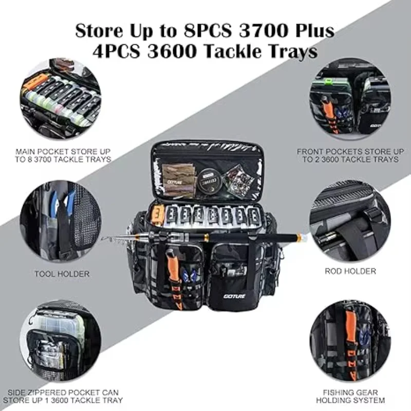 Goture Pro Angler bolsa de aparejos con capacidad para 8x3700 + 4x3600 bandejas resistente al agua organizador de equipo de pesca de agua salada 21,65 "regalo para hombres - imagen 2