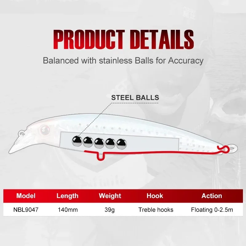 Noeby 4 Uds. Señuelos de pesca de pececillo Trolling 140mm 45g cebos duros artificiales flotantes de fundición larga para fundición señuelo de pesca Trolling - imagen 3