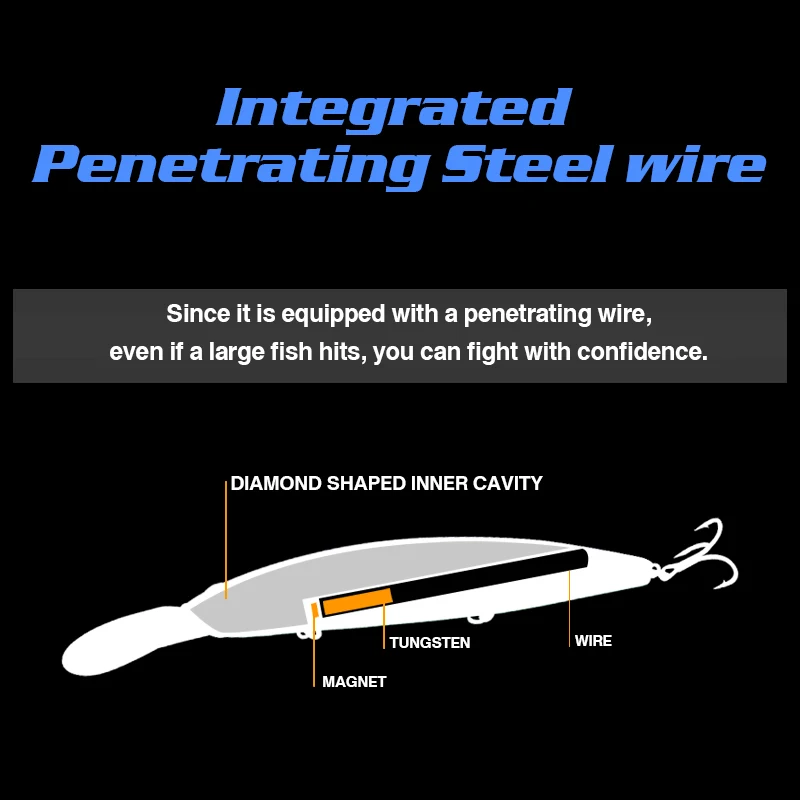 FJORD-señuelo de pesca de pececillo que se hunde, anzuelos triples de agua salada, Swimbaits de mar, efecto UV, artículos de pesca, accesorios, aparejos, 125mm, 28g - imagen 5