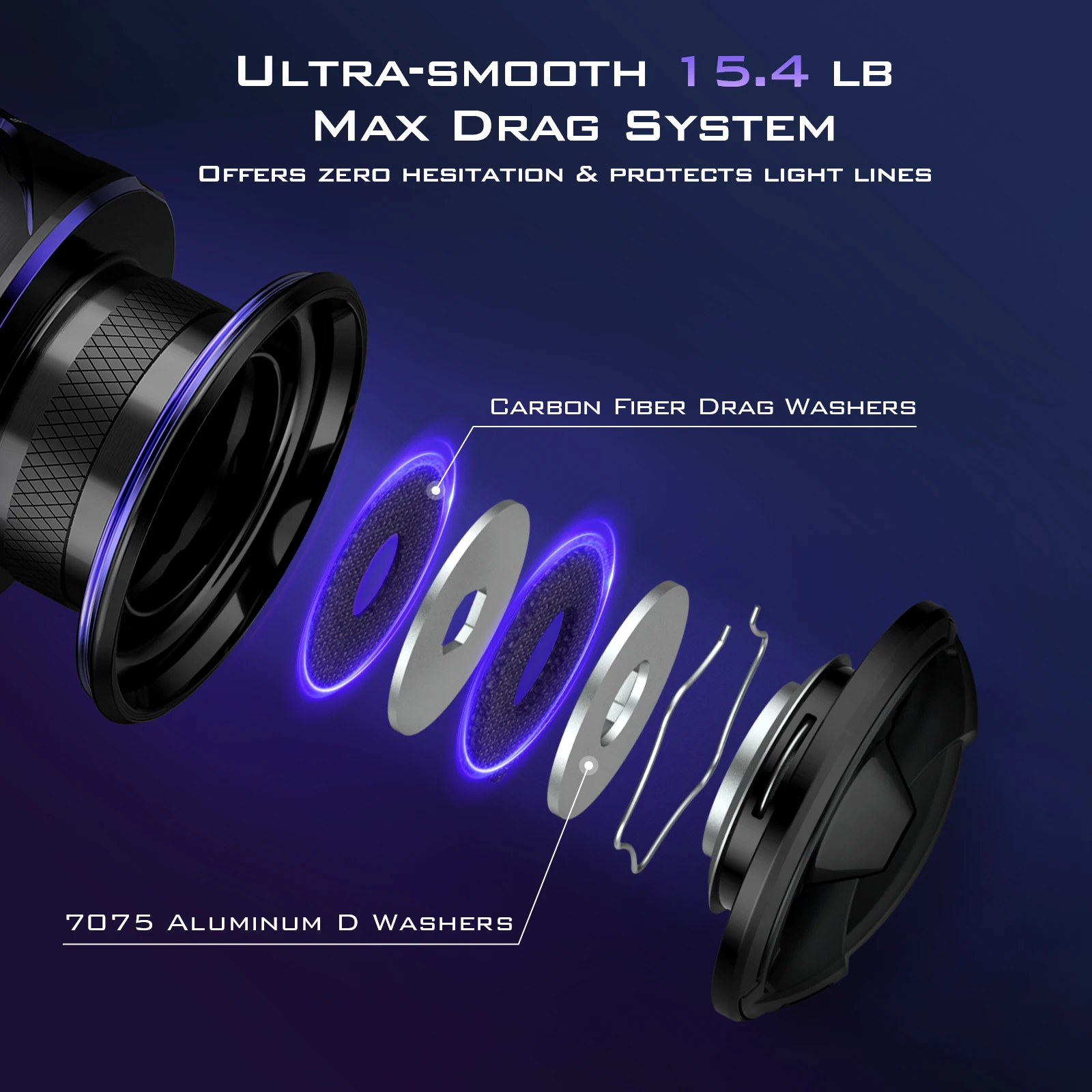 Carretes giratorios KastKing MegaJaws Elite 6,2: 1 relación de engranaje de aluminio carrete de pesca de lubina ultraligero potente arrastre máximo de 17,6 libras - imagen 3