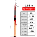 Red Spinning Rod UL