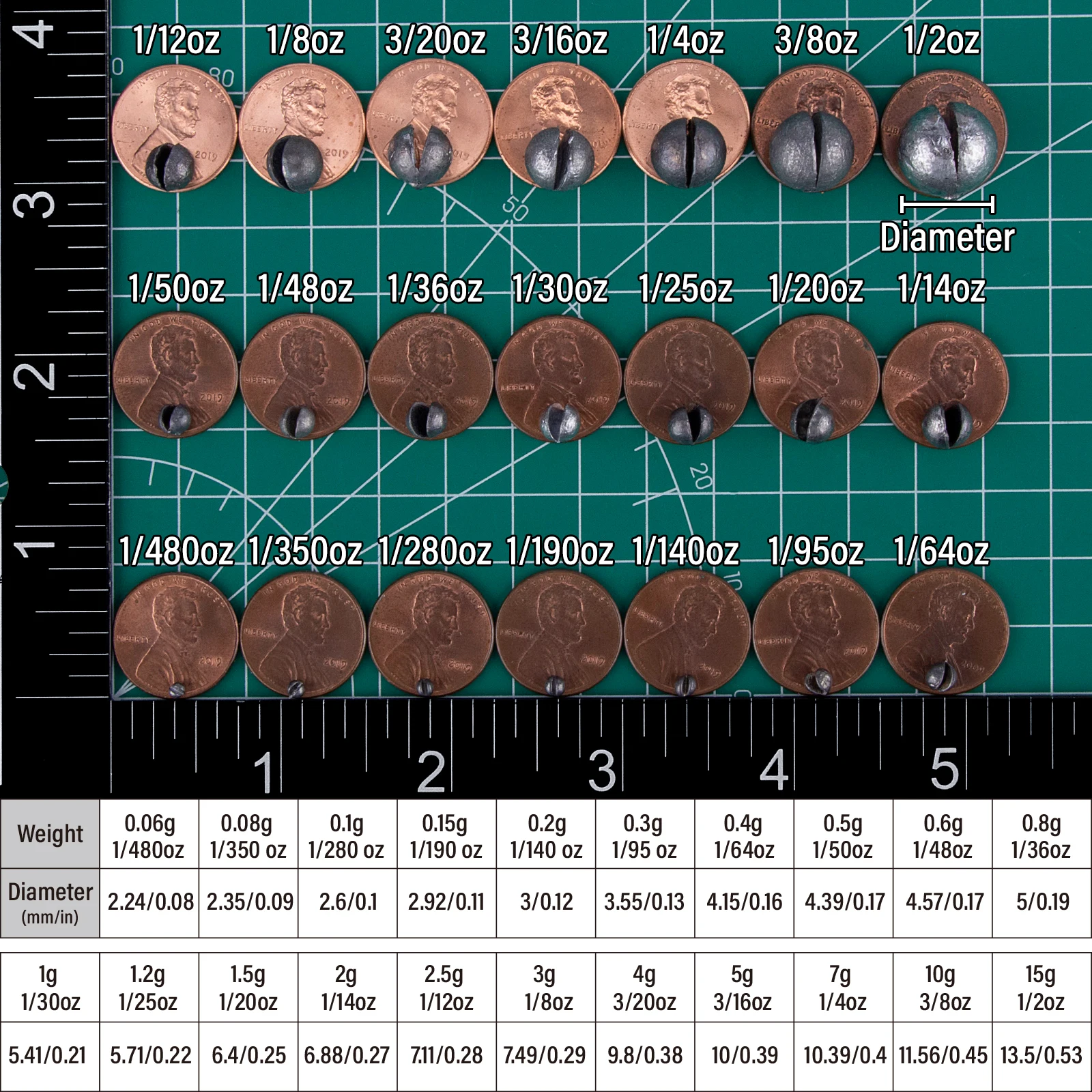 Pesos de pesca de tiro dividido, 0,06g-15g, plomo, Clip en línea, forma redonda, diseño aerodinámico extraíble para pesca con mosca - imagen 2