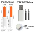 Red CR425 charge 1
