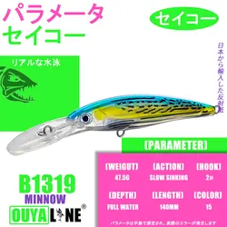 Señuelo minnow hundido para lucio, cebo duro