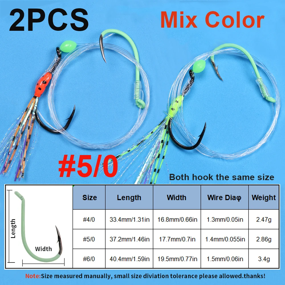 2PCS MIx 4I0