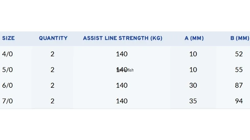 Mejore sus proyectos de construcción con nuestros materiales de refuerzo de acero de alta calidad disponibles en varios tamaños y cantidades para satisfacer sus necesidades específicas