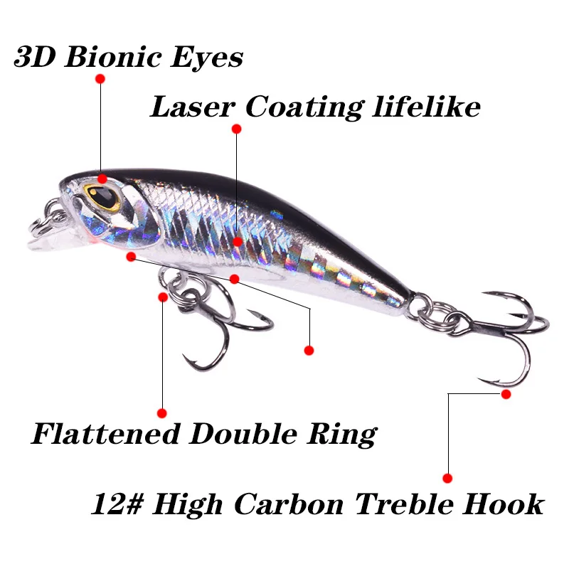 Señuelo de Pesca profunda, Minnow, Wobbler, 45mm, 3,8g, Mini Wobblers, crankbait, aparejos de Pesca artificiales, 1 pieza - imagen 2