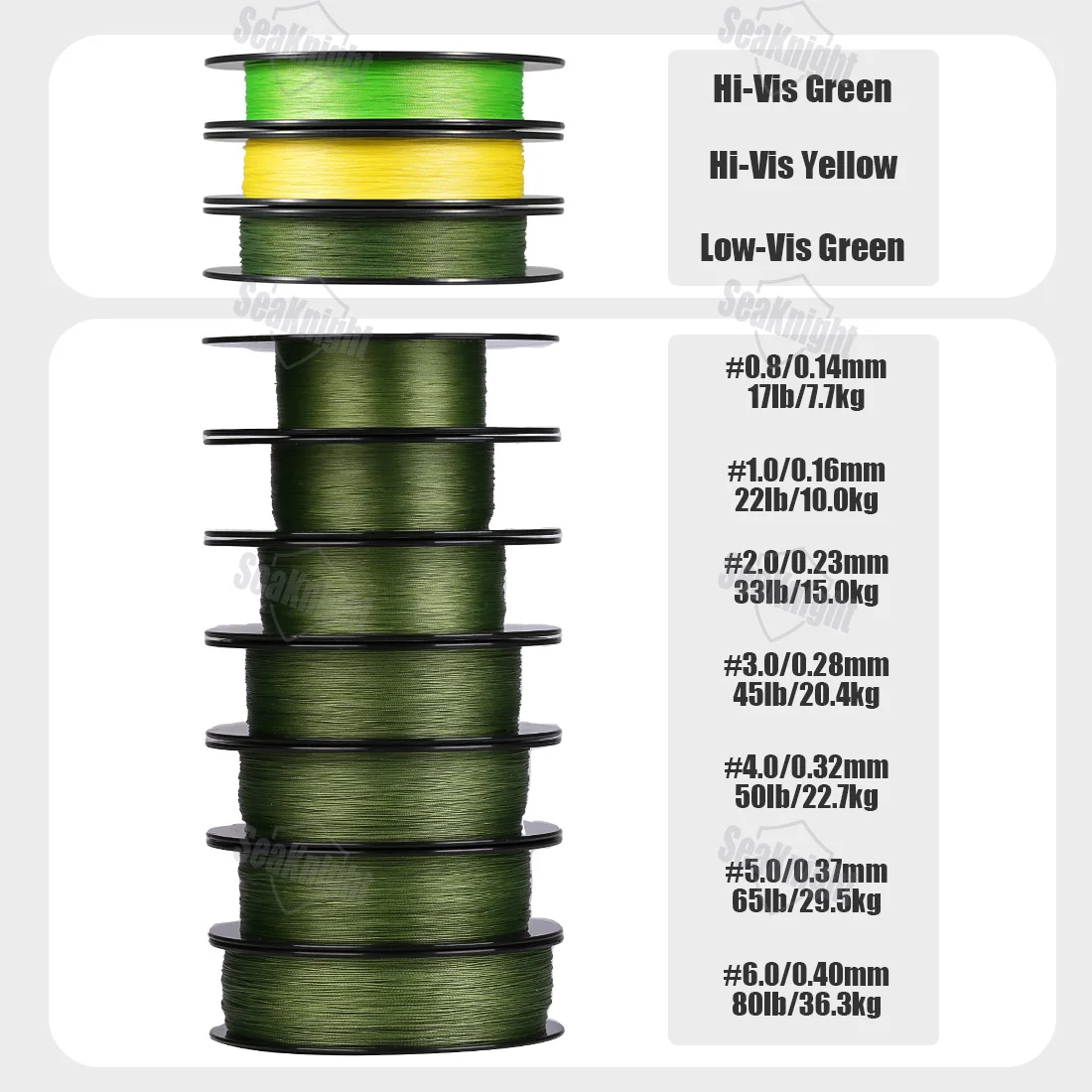 Trenza SeaKnight Gravitation9II 9 hebras para pesca de hundimiento rápido - imagen 4