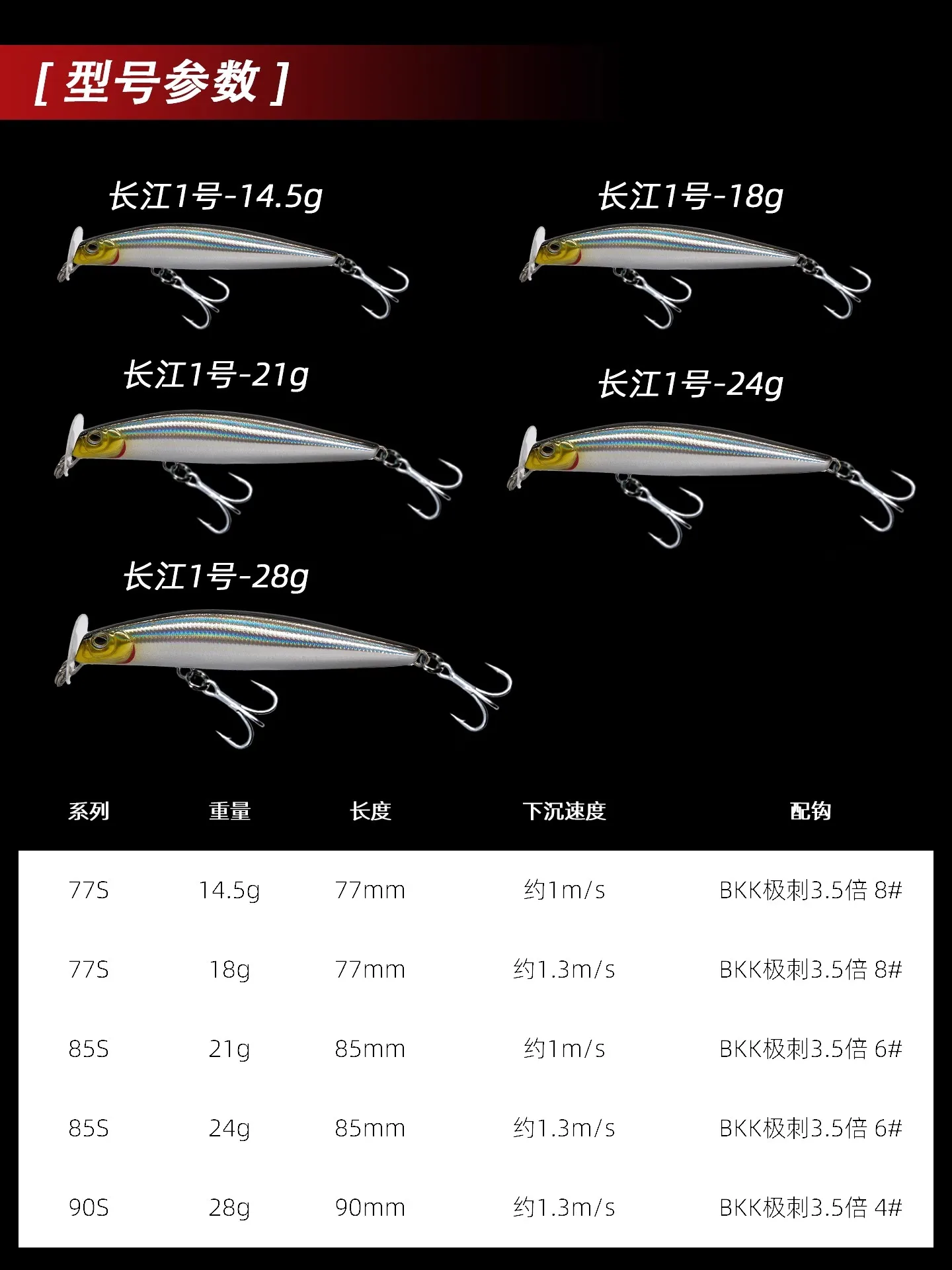 Nuevo 2025 EWE CJYH señuelo de pesca tipo lápiz de pececillo hundido de fundición larga 14,5g/18g/21g/24g deflector plegable Artificial cebo falso para lubina - imagen 4
