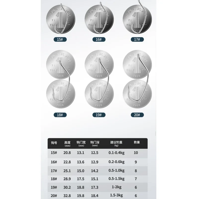Anzuelos Jigging BKK para Lubina – Pesca de Mar - imagen 2