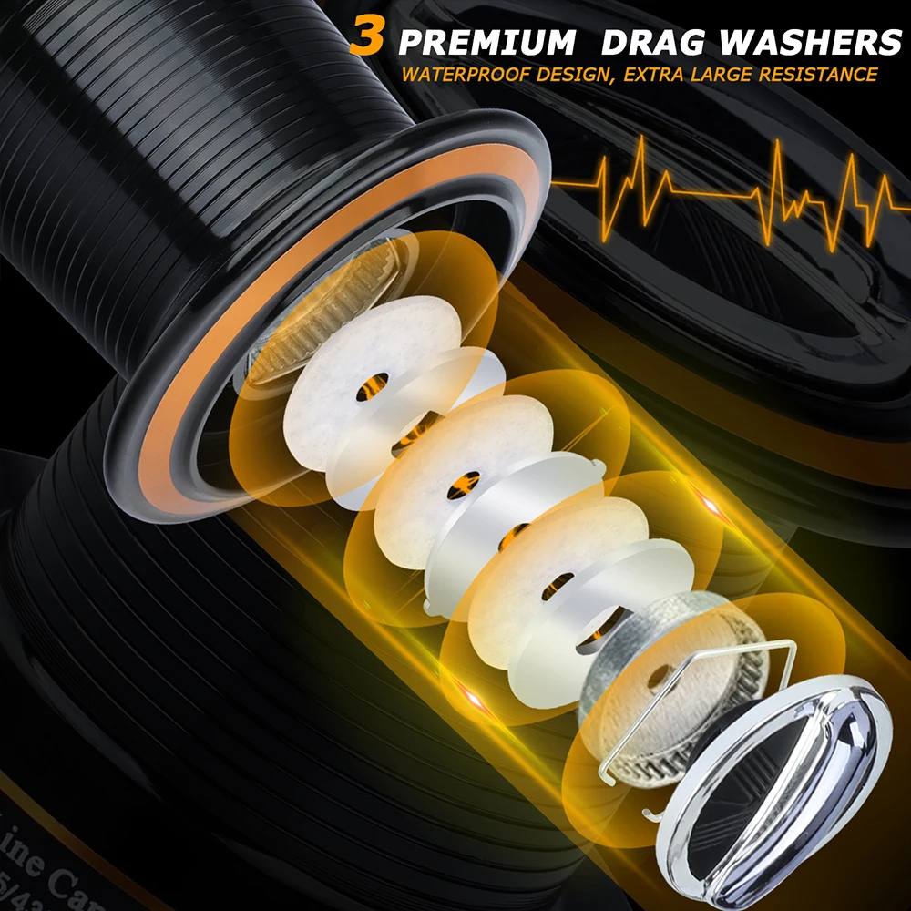 Carrete de pesca giratorio 13 + 1BB, rodamientos 4,1: 1 5,2: 1, relación de engranajes, varilla de guía, carretes de rueda lejana, potencia de arrastre de 25KG, carrete giratorio de mar - imagen 5