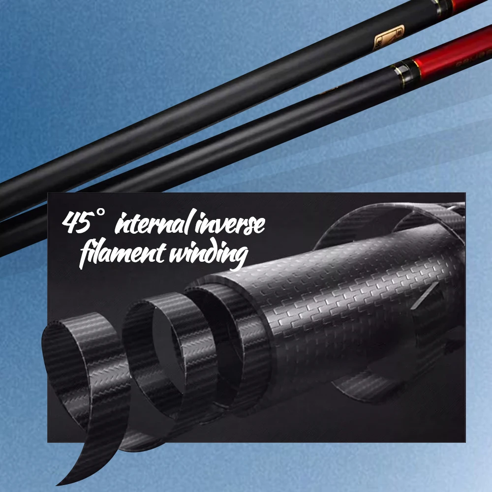 TOLU 2025 nuevo MARCH Sieries caña de pescar con señuelo giratorio ligero 53UL-1003M 2/3 secciones UL/L/M/ML/MH/H peso de señuelo de acción 1-56g - imagen 5