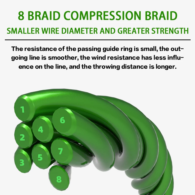 Nuevo Sufix 832 trenzado x8 Stander sedal de pesca 150M/200M hilo de pescar multifilamento súper fuerte pesca de carpa pesca alambre de pescado - imagen 4