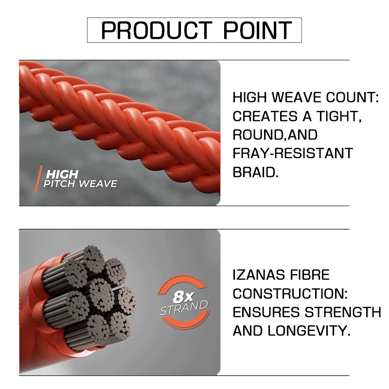 Original 300m X8 trenzado DAIWAJ-BRAID Expedition 8 soportes línea de Pesca monofilamento japonés PE trenza Pesca carpa - imagen 3