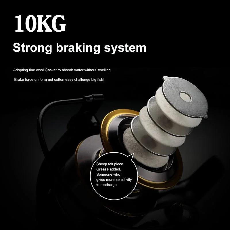 Carrete giratorio para exteriores, aparejos de pesca, carrete de Metal, rueda giratoria para agua salada, carpa, lubina, carrete de pesca duradero máximo de 12KG, dar regalos - imagen 3