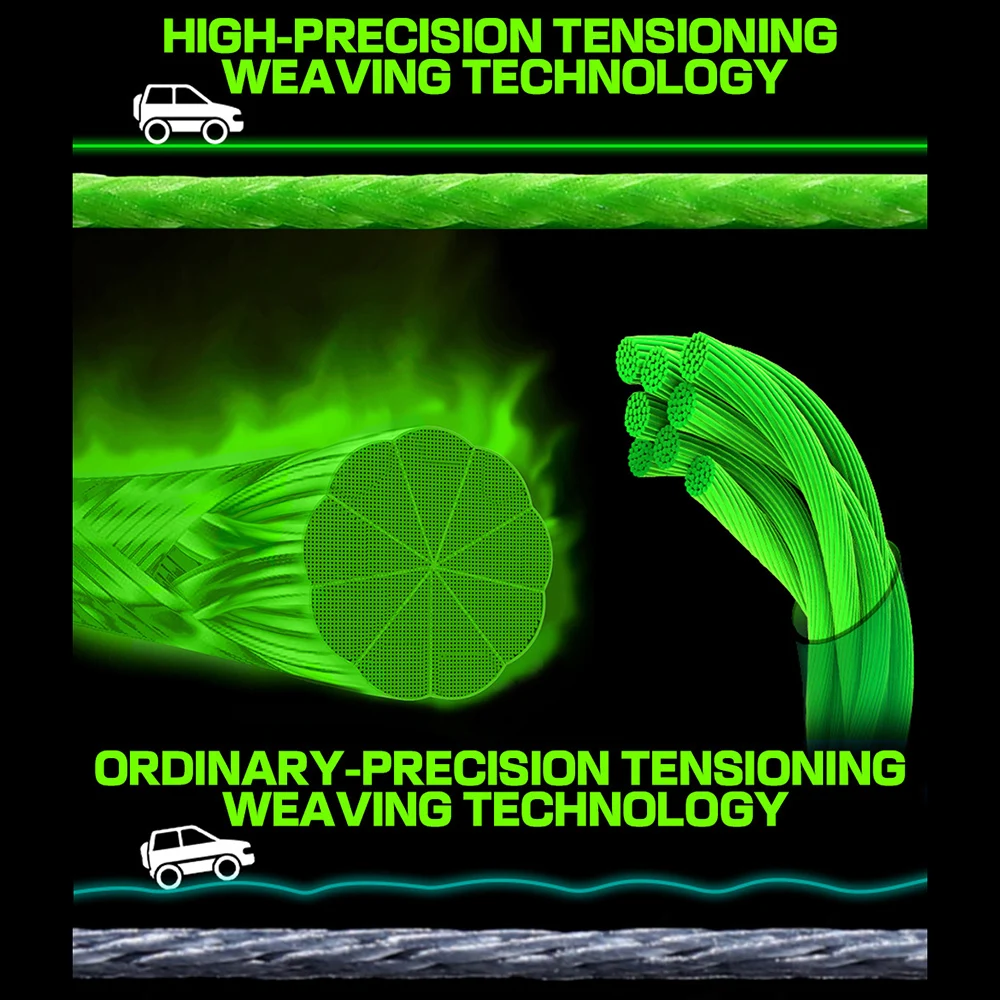GHOTDA-línea de pesca trenzada de 8 hebras, hilo multifilamento duradero de 13LB-78LB, supersuave, 100M - imagen 5