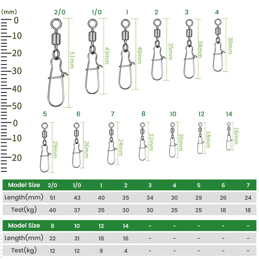 Pasador conector de pesca de acero inoxidable, pasadores giratorios con rodamiento, accesorios para aparejos de pesca, 1 # -12 # , 30 piezas - imagen 3