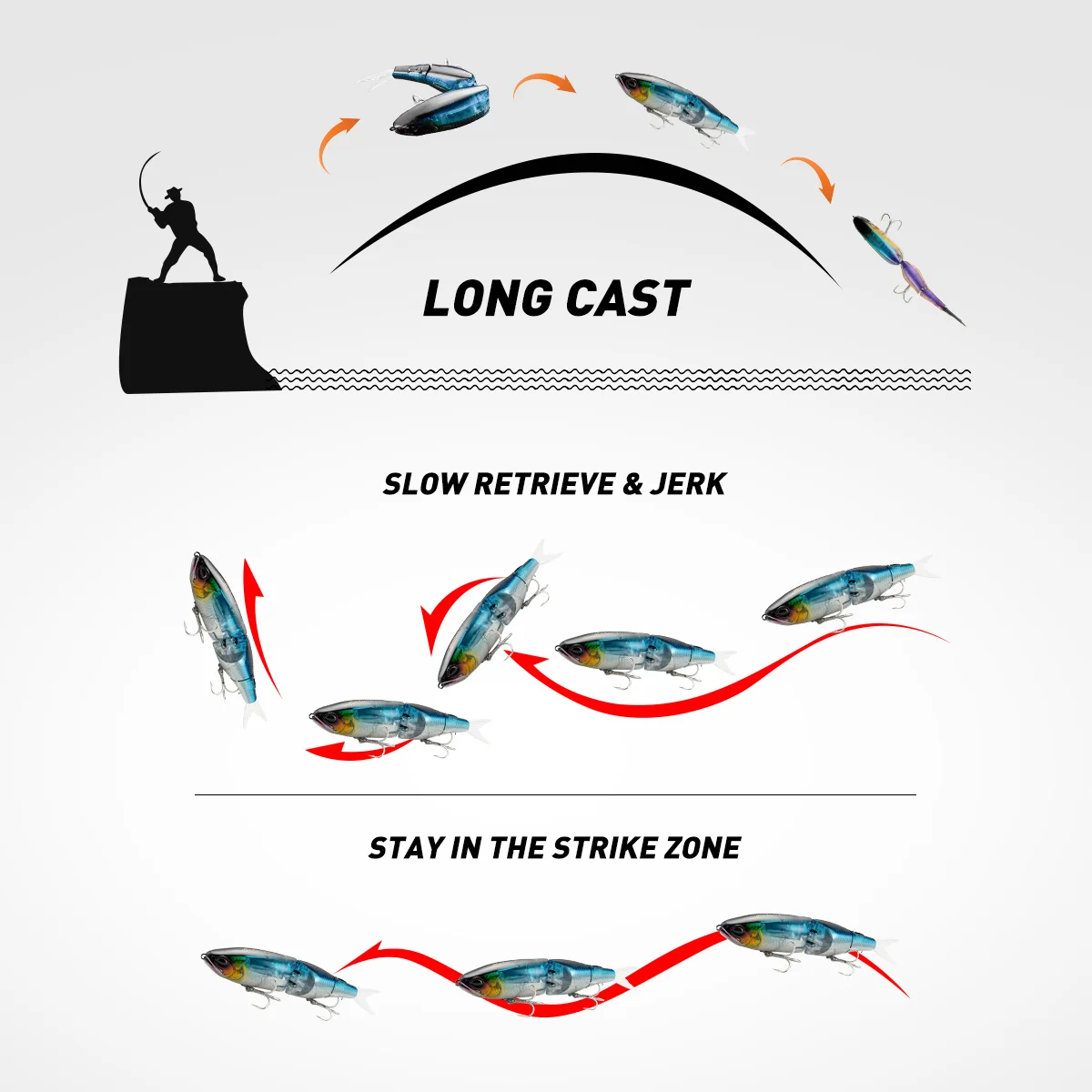 Señuelos de pesca Johncoo Hardbait 185mm 50,5g Swimbaits hoja de Flash cuerpo flotante articulado Lucio señuelo de fundición larga para lubina - imagen 5