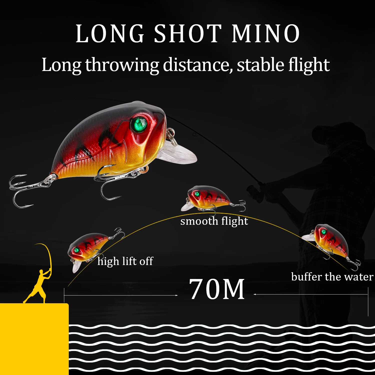 Señuelos de Pesca de manivela, cebos duros artificiales con ojos 3D Isca, 8g, 4,5 cm, 5 colores, 1 unids/lote - imagen 5