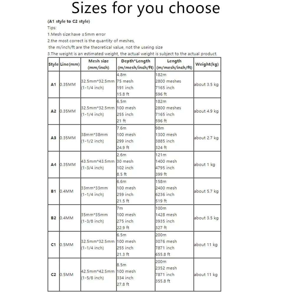 Red de pesca de nailon monofilamnet, productos semiacabados, red de enmalle de pesca azul, línea de espesor de 0,35mm-0,5mm, tamaño de malla 30mm-45mm - imagen 3