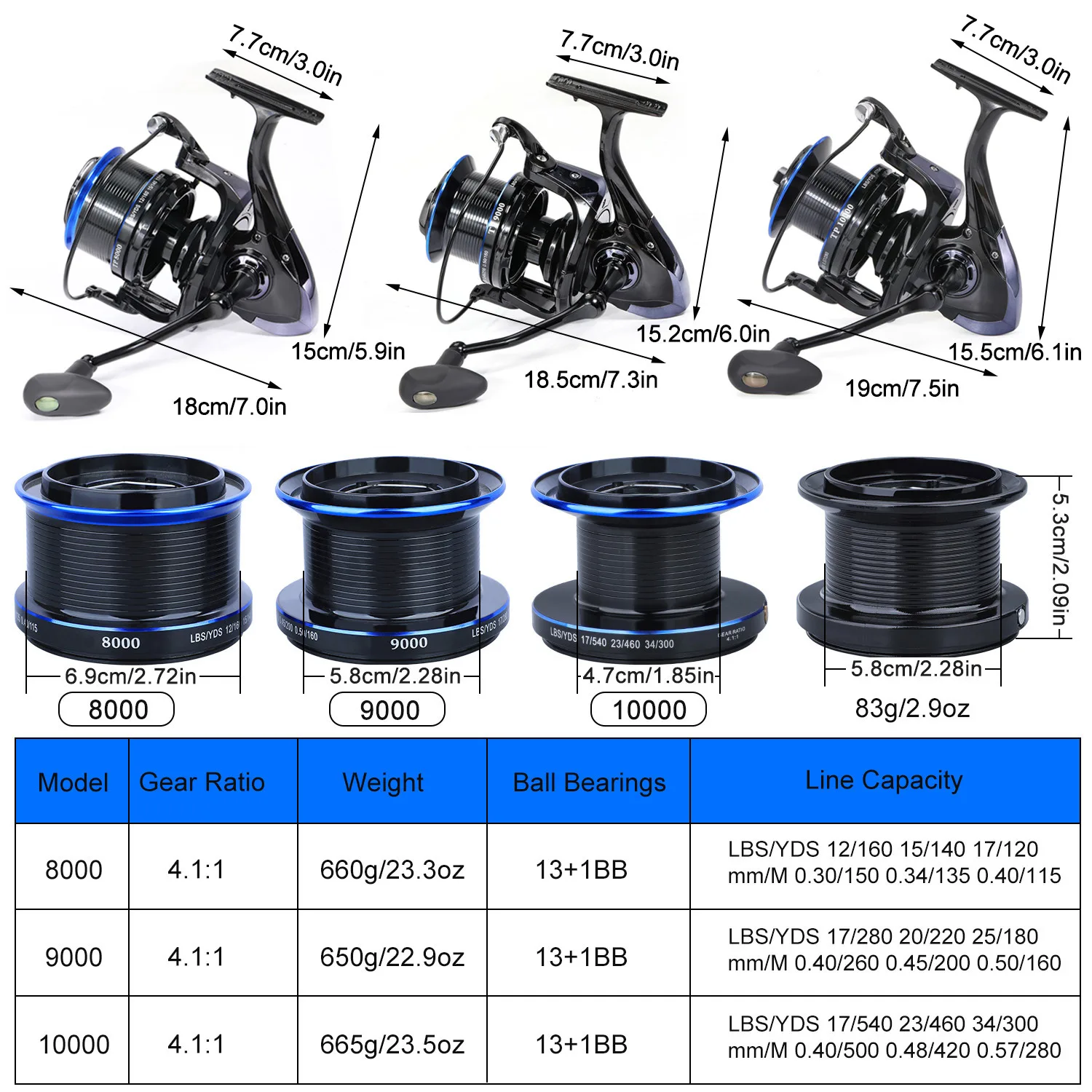 Carrete Surfcasting Metálico 13+1BB – Freno 25 kg para Mar - imagen 3