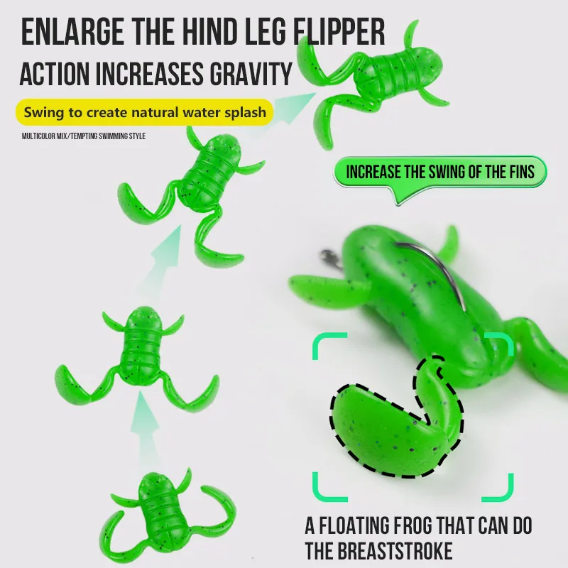 TAIYU 5 unids/set Kit de Señuelos de Pesca de Rana 5g patadas saltar agua rana Topwater señuelo suave agua salada aparejos de pesca de agua dulce - imagen 3