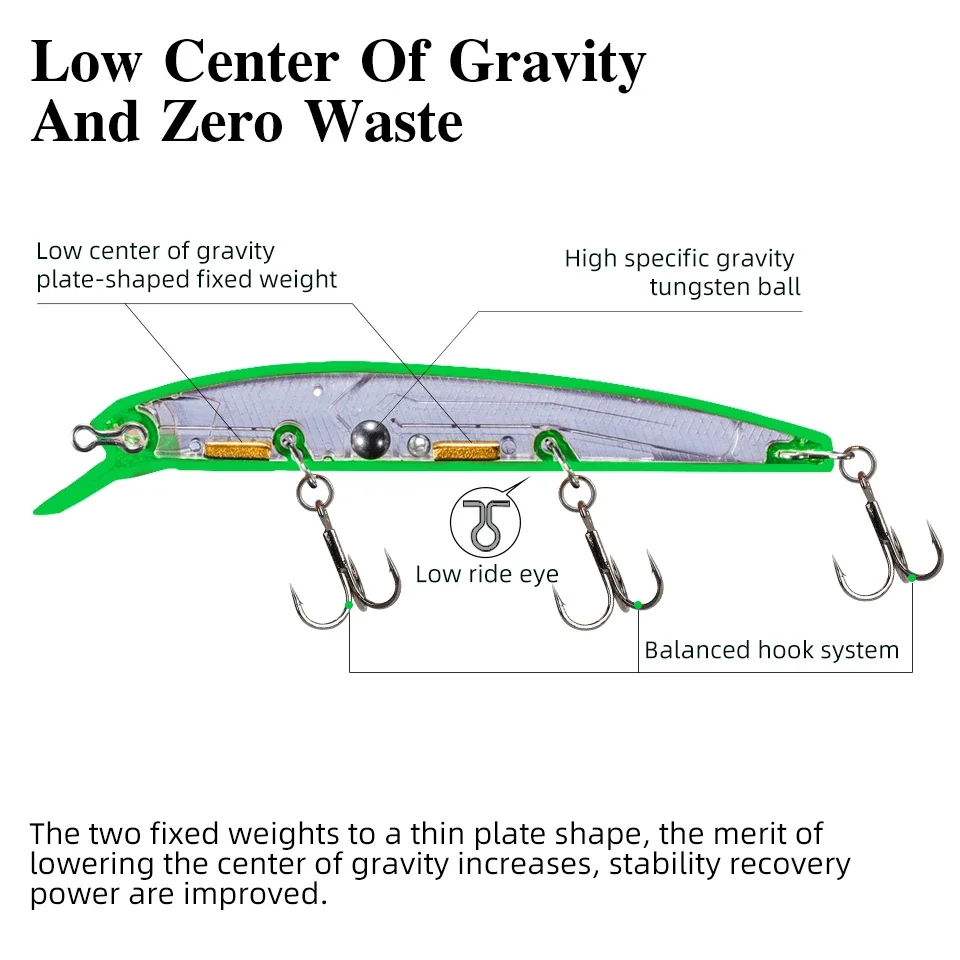 92mm 9g DW78 92SP suspendido Wobblers Lucio flotante Minnow señuelos pesca de fundición larga aparejos de cebo Artificial de plástico duro - imagen 4