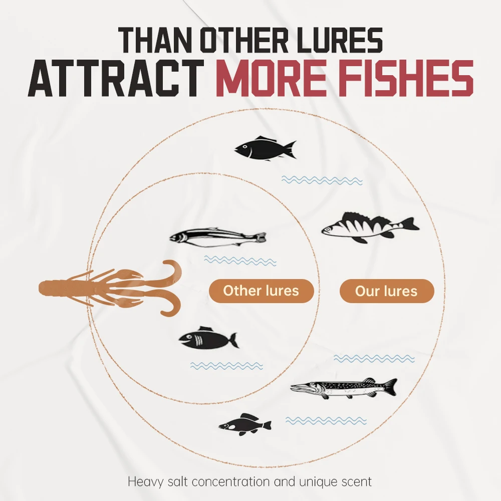 Soloking-cebo Artificial suave UV de alta calidad, 10cm, alta elasticidad, cebo para camarones, gusanos, señuelo para pesca de lubina y Lucio - imagen 5