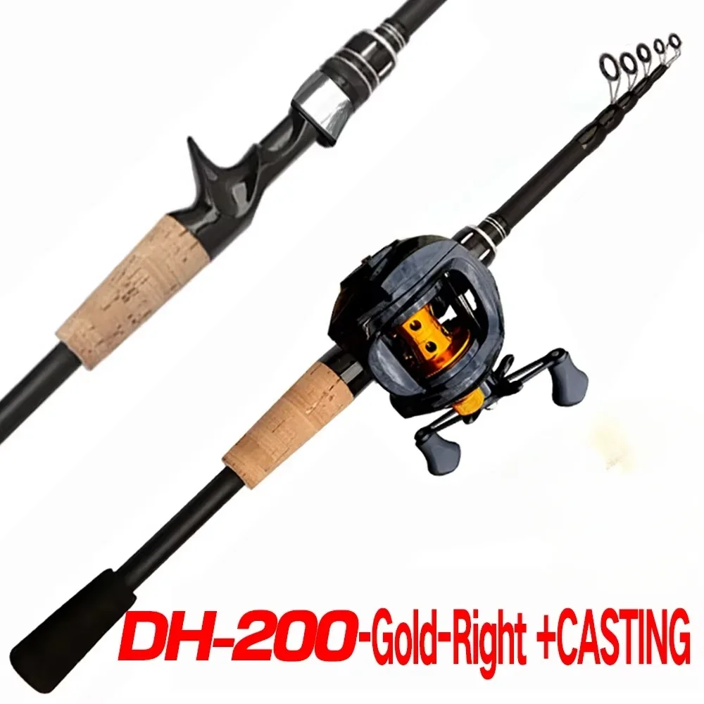 Cast Rod  Reel-Right