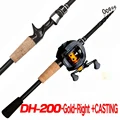 Cast Rod  Reel-Right