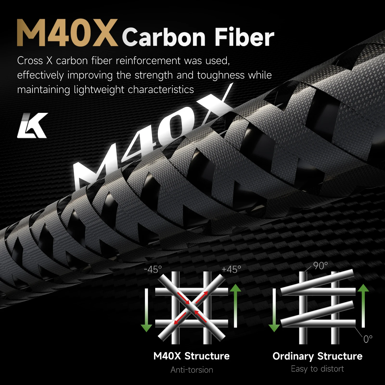 HANDING BONE FALCON Caña de pescar con mango monocoque de carbono, anillo guía Fuji SiC M40X, varillas sensibles Extra rápidas de fibra de carbono - imagen 3