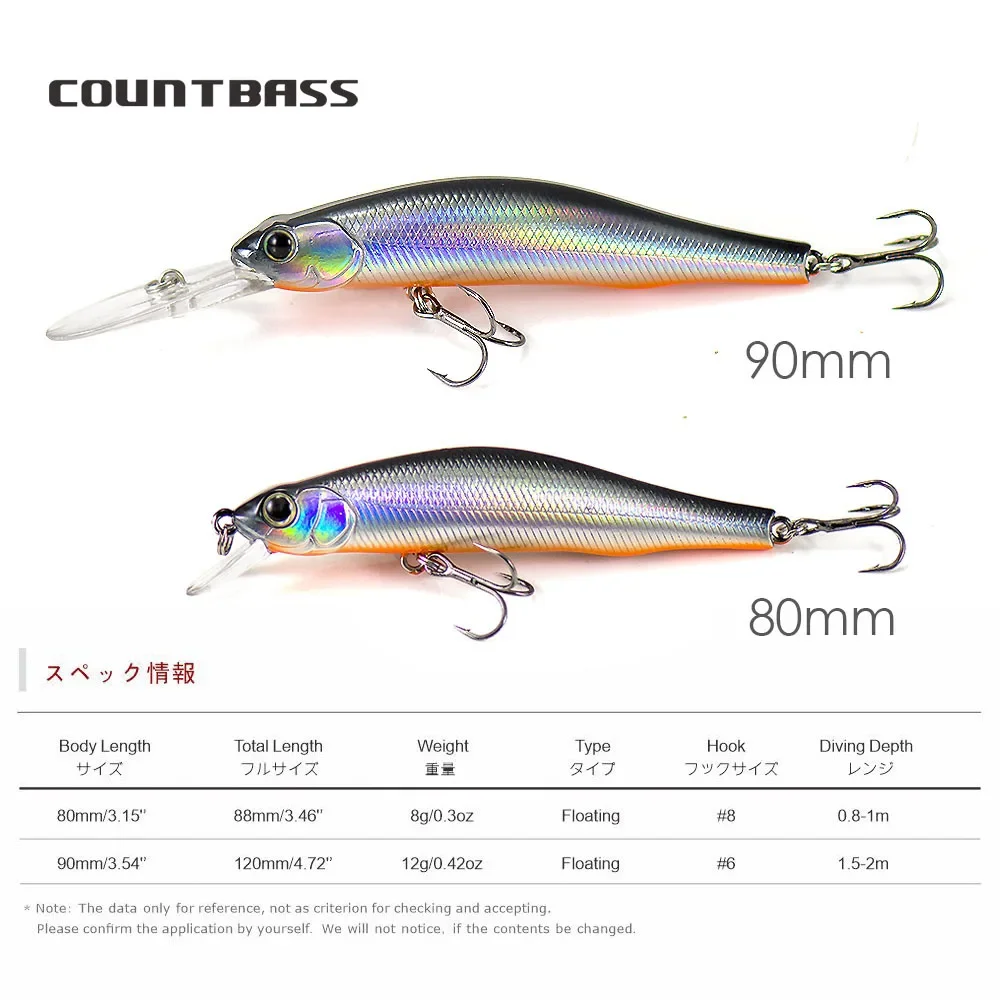 COUNTBASS 80mm 3-5/32",90mm 3-35/64 "Cebos duros Minnow Señuelos de pesca Wobblers Jerk Your Baits Crankbaits Señuelos - imagen 2