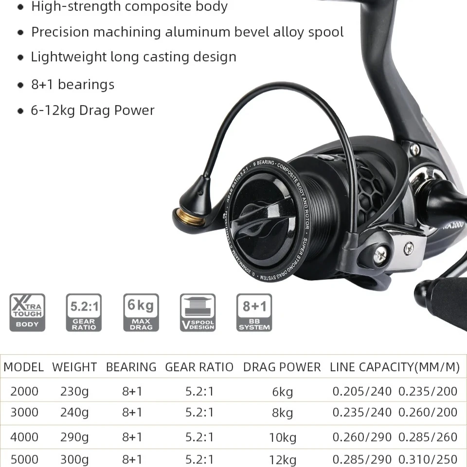 TSURINOYA NA 2000 3000 4000 5000 carrete de pesca giratorio gran oferta 12KG potencia máxima de arrastre carrete de pesca lubina carrete de sedal