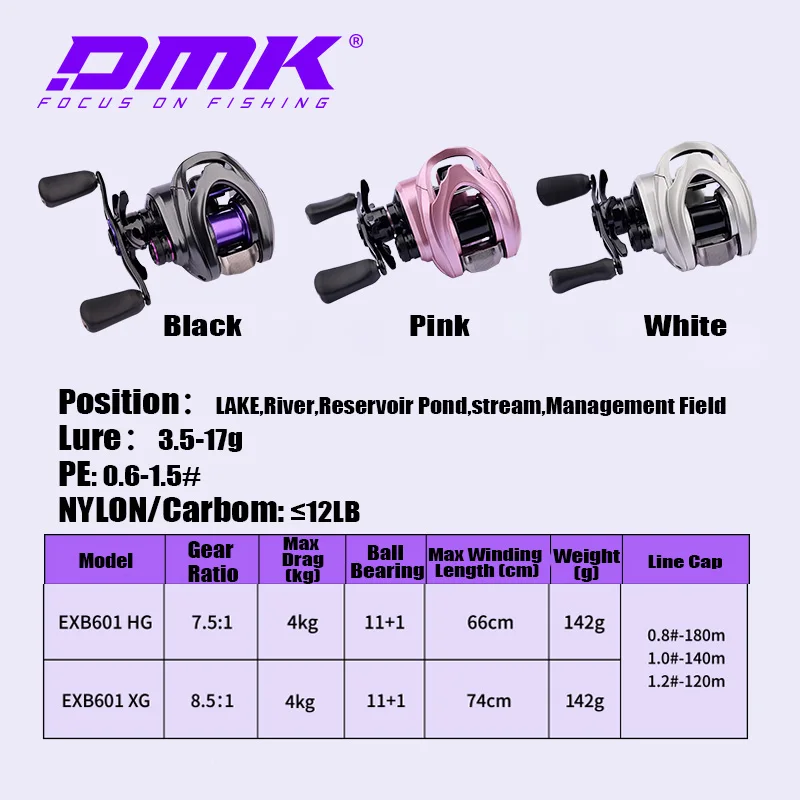 Carrete de pesca inteligente DMK CHEETAH Series XINGRUI PLUS 142g 8,5: 1 arrastre máximo 4kg serie NYLON6 MIIEC para agua dulce - imagen 2