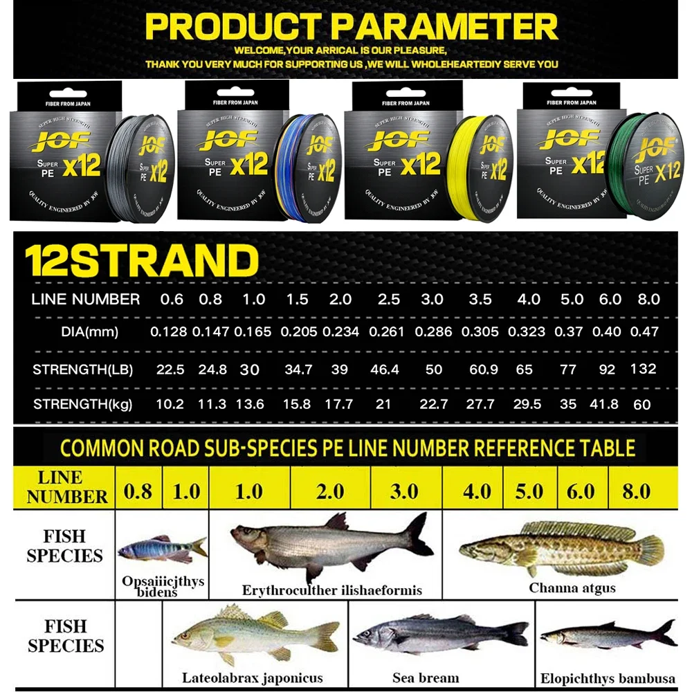 Sedal trenzado X12 de 100M para Pesca de carpa, multifilamento de 12 hebras para agua salada, 22,5, 25, 30, 39, 50, 65, 77, 92LB - imagen 5